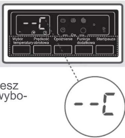 Wybór temperatury obrotowa Prędkość Opożnienie Funkoja dodatkowa Start/pauza esz wybo-