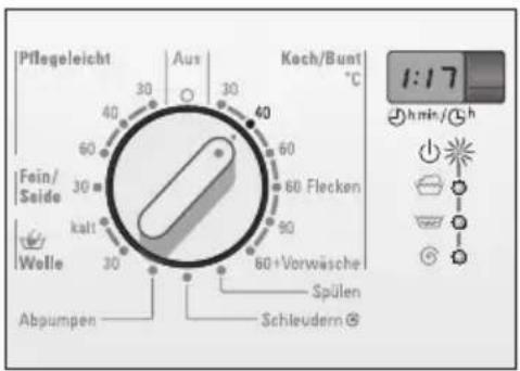 |Pflageleicht | Aus | Koch/Bunt °C Fein/ Seide | 30 | 40 | kalt | 30 | 60 | Wolle | 30 | 60 Flecken Abpumpen | Spülen Schleudern © 1:17 hmin/° h