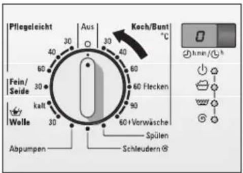 Pflegeleicht Aus Koch/Bunt °C 40 30 30 40 60 60 Fein/ Seide 30 kalt Wolle 30 60 + Vorwäsche Spülen Abpumpen Schleudern® hmin/L