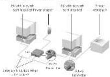 NETGEAR FA311 - 9