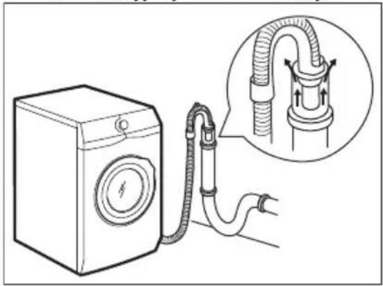 AEG L7FBE48SP - Odprowadzanie wody - 5