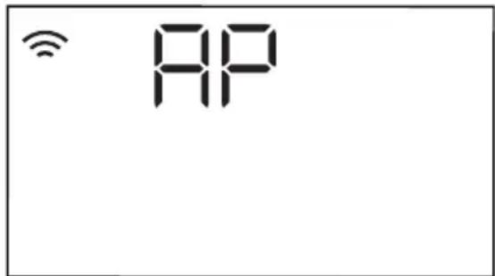 AP