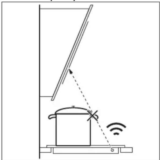 ELECTROLUX CIV654 - Указания и рекомендации по использованию Hob²Hood - 1