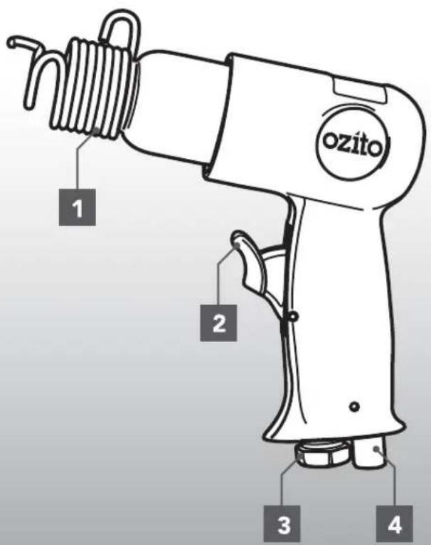 ozito 1 2 3 4