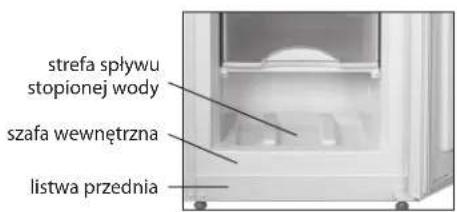 MPM 242-ZS-10/AX - USUWANIE STOPIONEJ WODY S ZAMRAŻARKI - 2