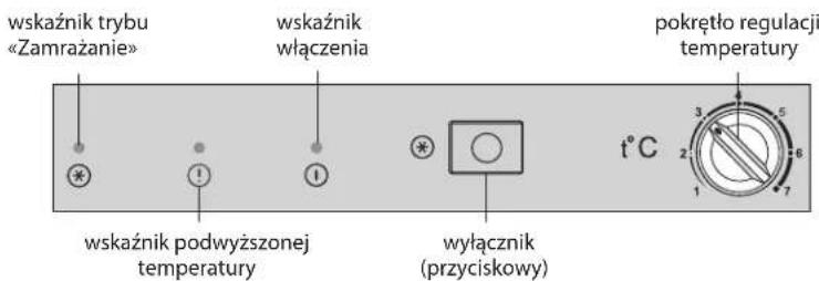 MPM 243-ZS-07 - REGULACJA TEMPERATURY - 2