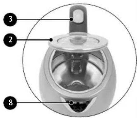 MPM MCZ-63 - DESCRIPTION OF THE APPLIANCE: - 1