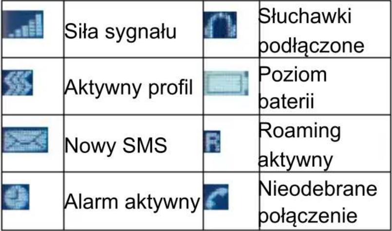 MaxCom MM32D - Symbole na wyświetlaczu - 1