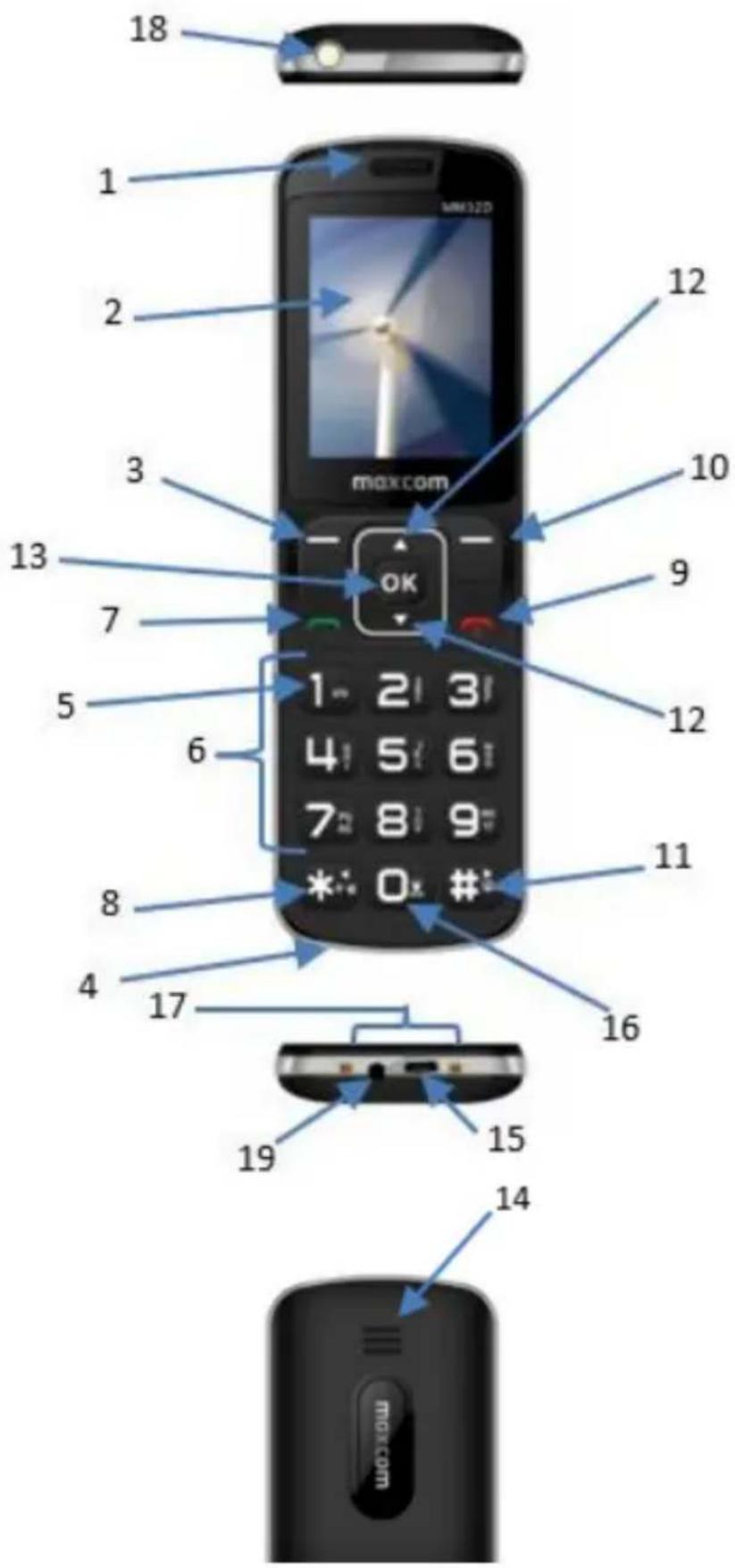 18 1 2 3 10 12 13 7 9 5 6 12 11 8 4 17 16 15 19 14 max.com