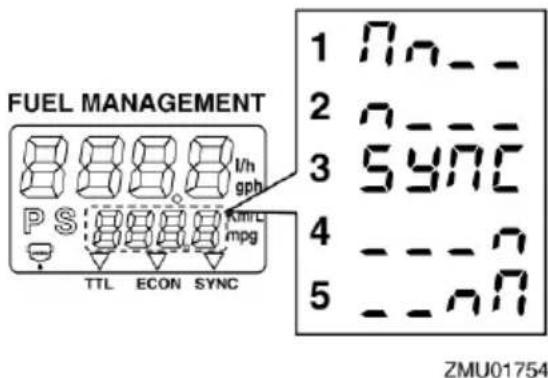 YAMAHA FL115 (2020) - Synchronizator prędkości silników bliźniaczych - 2