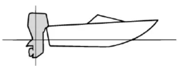 YAMAHA FL115 (2020) - Ustawienie trymu łodzi - 1