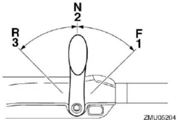 YAMAHA FL115 (2020) - Dźwignia zmiany biegów - 1