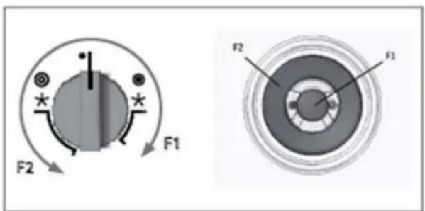 BAUMATIC BHI909TS.GWK - Switching on the burner - 4