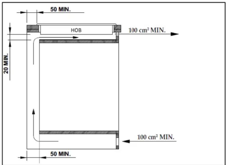 BAUMATIC BHI909TS.GWK - Positioning - 5