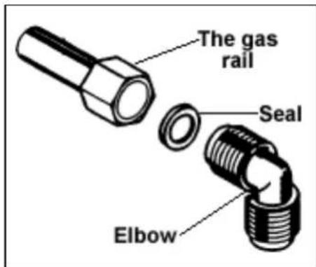 BAUMATIC BHI909TS.GWK - Gas Safety (Installation and Use) Regulations - 1