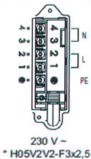 BAUMATIC BHI909TS.GWK - Connecting the mains supply cable - 1