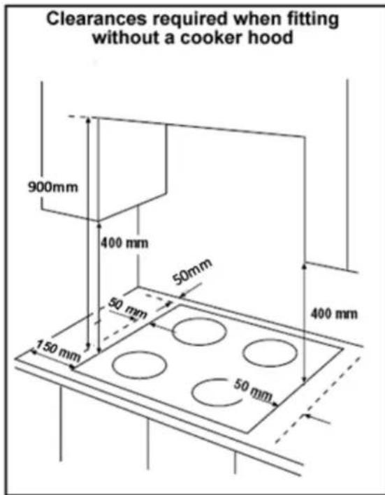 BAUMATIC BHI909TS.GWK - Positioning - 2