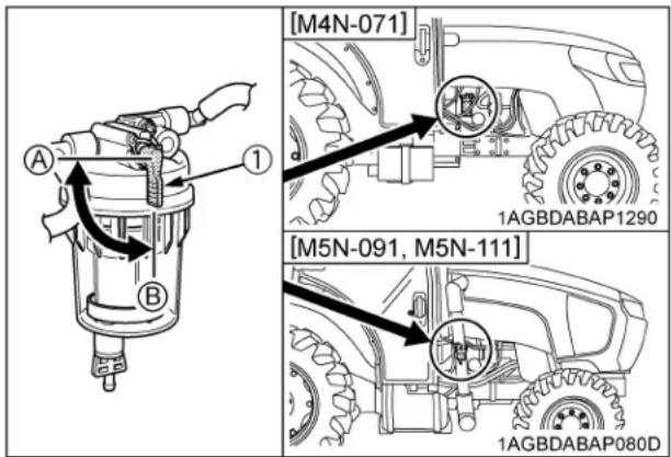 KUBOTA M5N-111HDCC24 - ◆Bleeding procedure is as follows: - 1