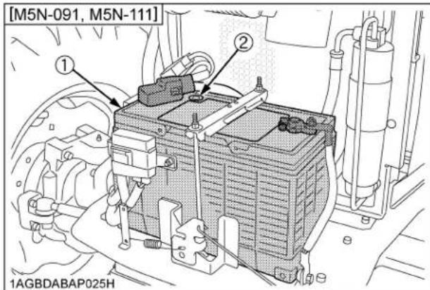 KUBOTA M5N-111HDCC24 - WARNING - 2