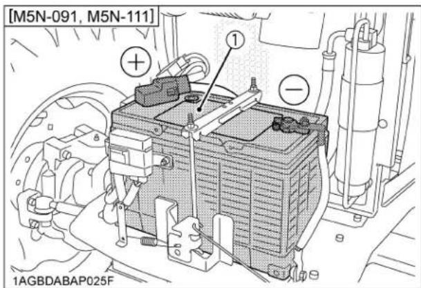 KUBOTA M5N-111HDCC24 - SERVICING THE TRACTOR - 2