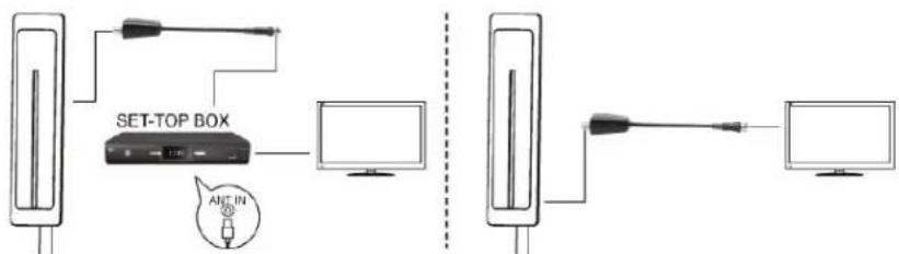 TECHNISAT SmartTenne 3 CE UHD - Wskazówki dotyczące instalacji - 8