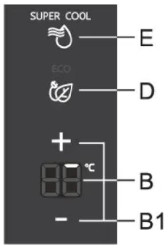 SUPER COOL E ECO D + - B B1