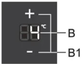 + 80°C B - B1