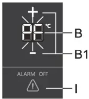 C B B1 ALARM OFF !