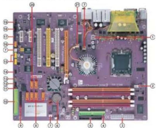 ECS PF21 Extreme - b. PCI LED indicator - 1