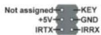 ECS PF21 Extreme - Battery - 9