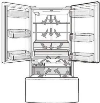 KENMORE 74102 - Airflow - 1