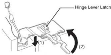 KENMORE 74102 - Replacing the Right Door - 2