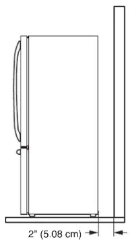 KENMORE 74102 - Shock Hazard: - 1