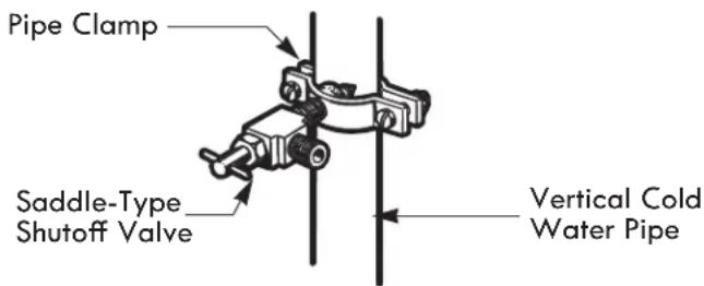 KENMORE 74102 - FASTEN THE SHUTOFF VALVE - 1