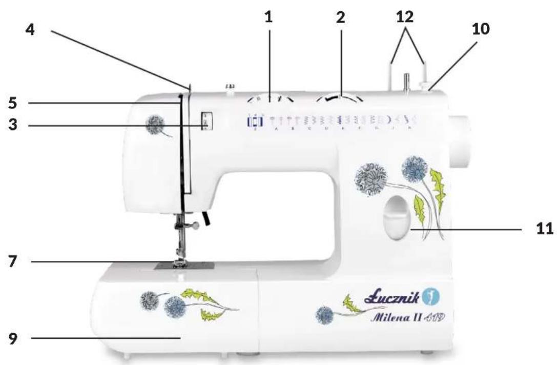 4 1 2 12 10 5 3 7 11 9 Lucznik Milena II 419