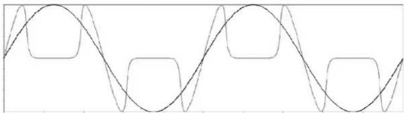 Cosmotronic Peradam - OVERVIEW - 8
