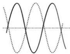 Cosmotronic Peradam - OVERVIEW - 3