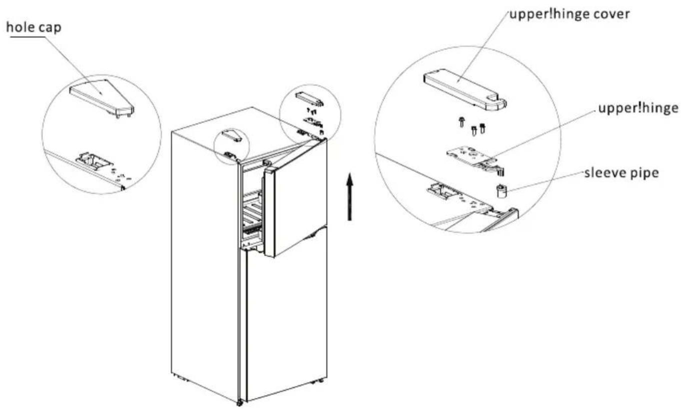 Seiki SC-372AU7TM - REVERSING THE DOOR - 1