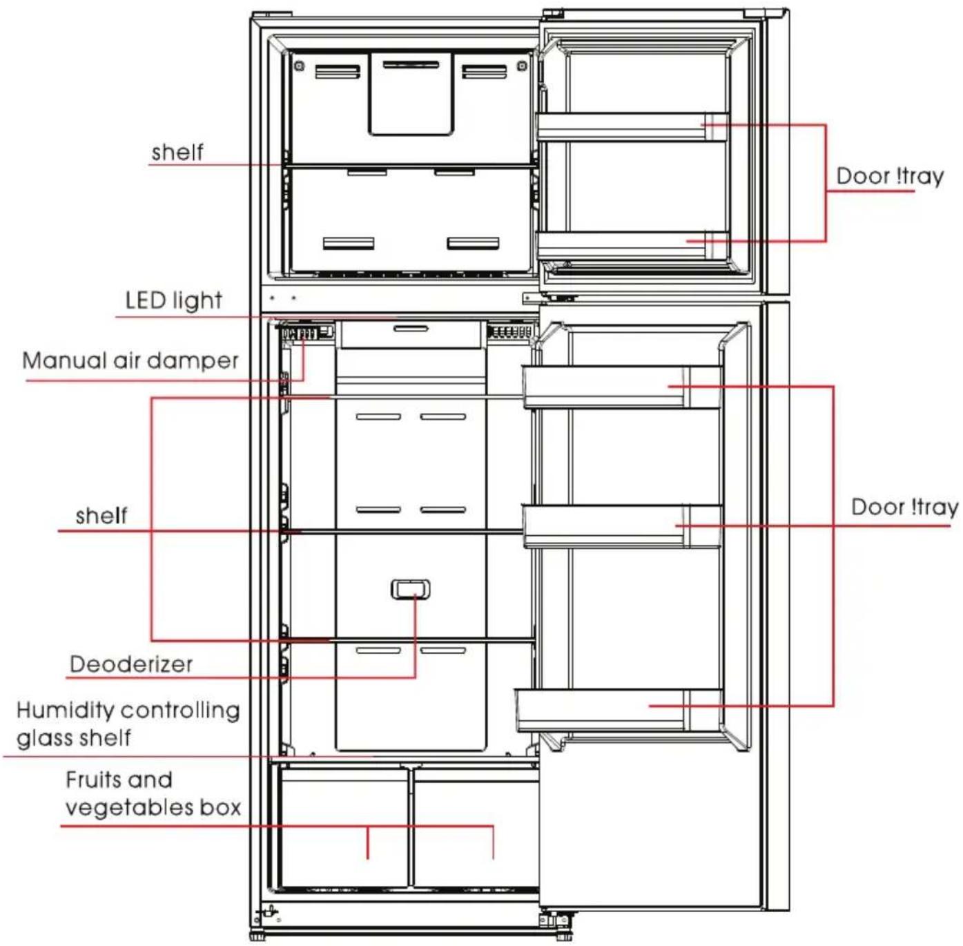 Seiki SC-372AU7TM - PRODUCT OVERVIEW - 1