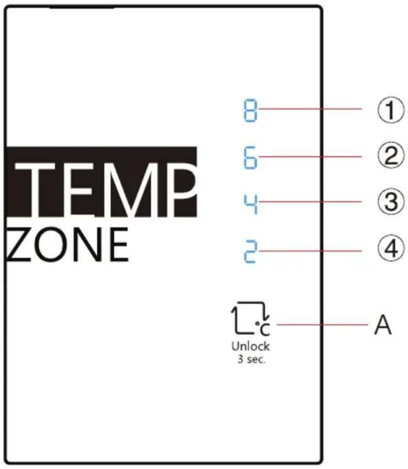 Seiki SC-372AU7TM - FRIDGE COMPARTMENT TEMPERATURE SETTING - 1