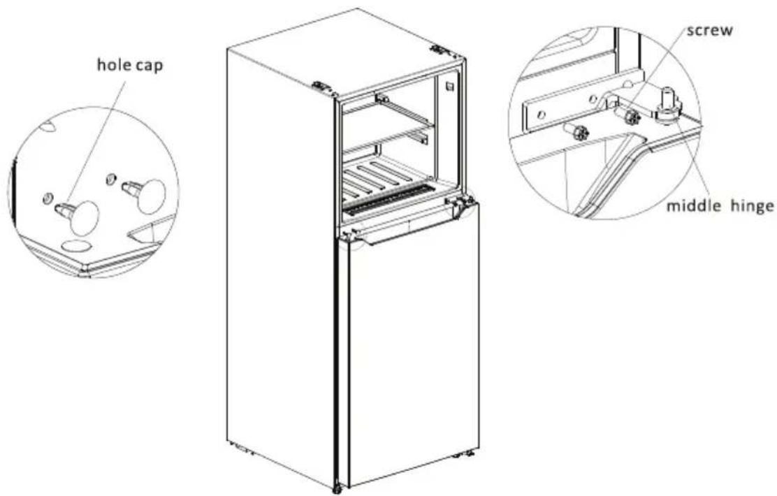 Seiki SC-372AU7TM - REVERSING THE DOOR (Cont.) - 1