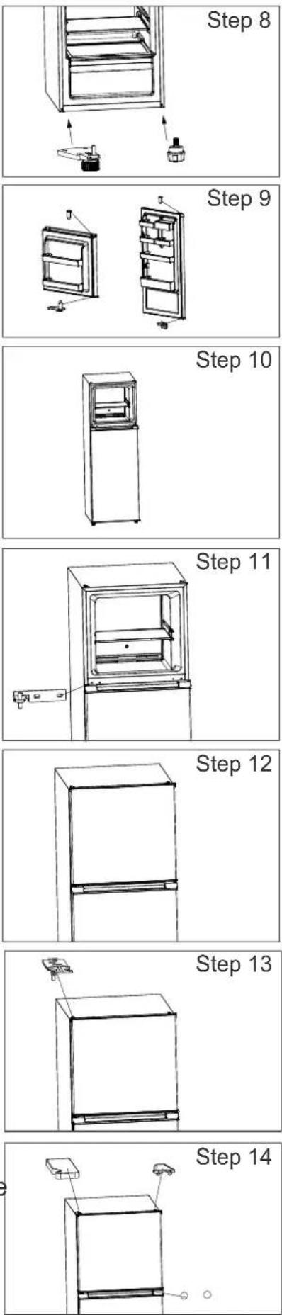 Esatto ETM207X - REVERSING THE DOOR - 1