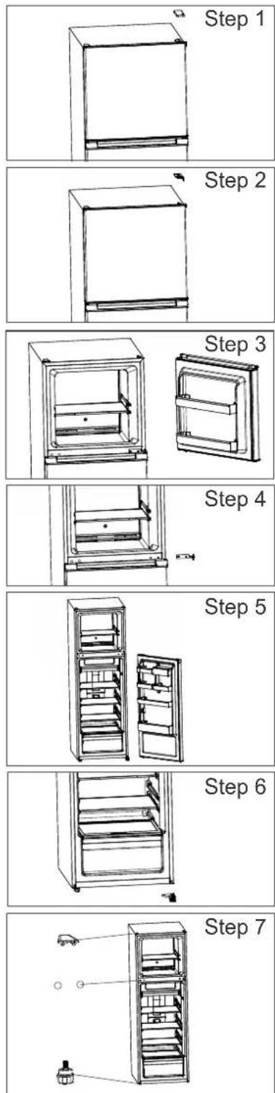 Esatto ETM207X - REVERSING THE DOOR - 2