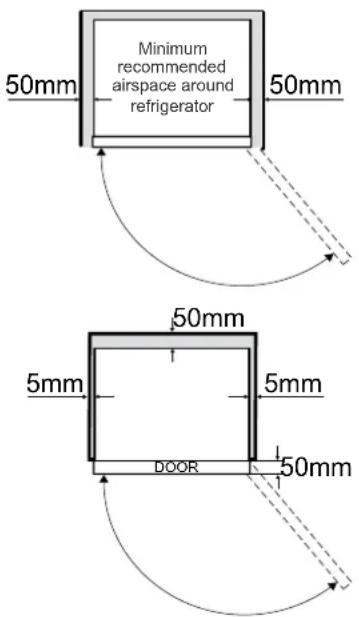 Minimum recommended airspace around refrigerator 50mm 50mm 50mm 5mm 5mm 50mm DOOR 50mm
