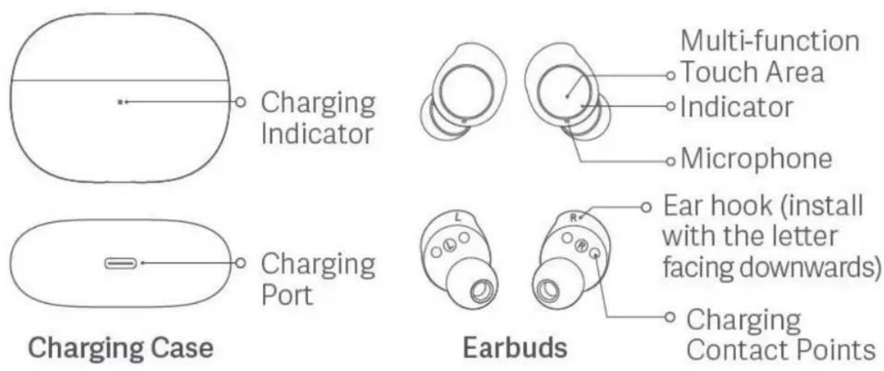 Xiaomi Redmi Buds 3 Lite - Redmi 3 Lite Buds - 3