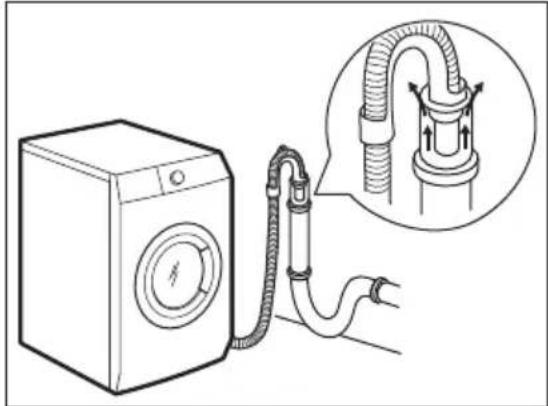 AEG L6SNE27CP - Odprowadzanie wody - 5