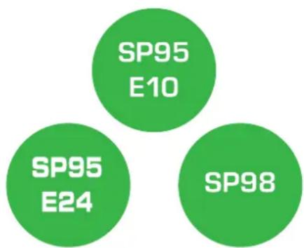 SP95 E10 SP95 E24 SP98
