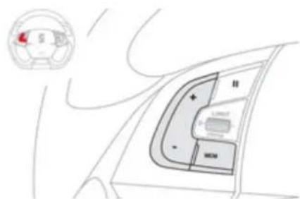 CITROEN DS5 (2011.5) - Dos ^tp - 1