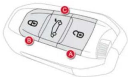 CITROEN DS5 (2011.5) - Otwieranie Klucz elektroniczny - 1