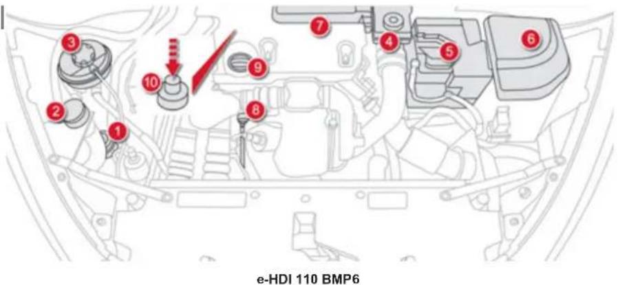 CITROEN DS5 (2011.5) - Silniki Diesel - 1